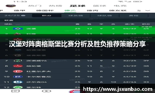 汉堡对阵奥格斯堡比赛分析及胜负推荐策略分享