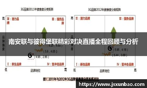 南安联与彼得堡联精彩对决直播全程回顾与分析